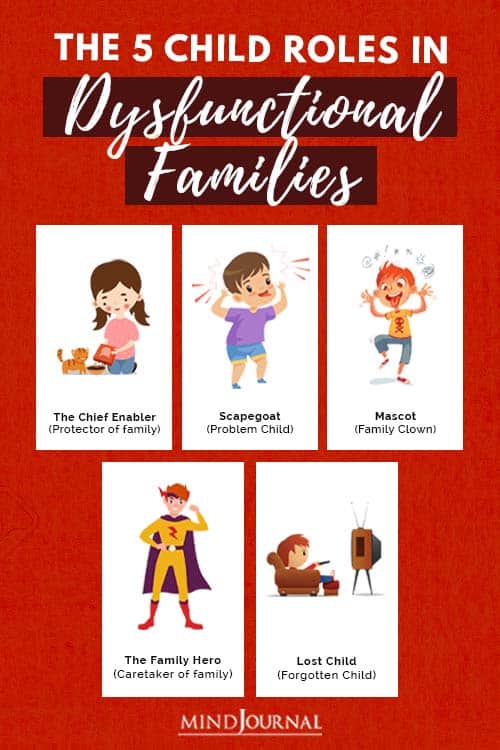 The 5 Child Roles In Dysfunctional Families