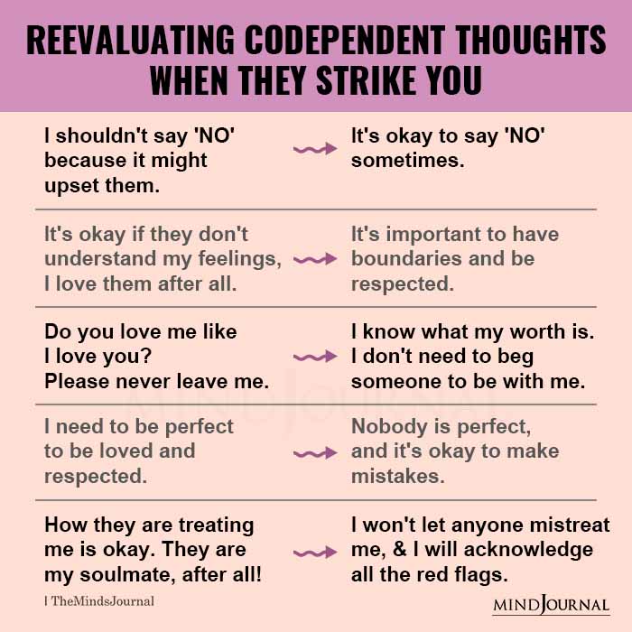 Difference between codependence and interdependence