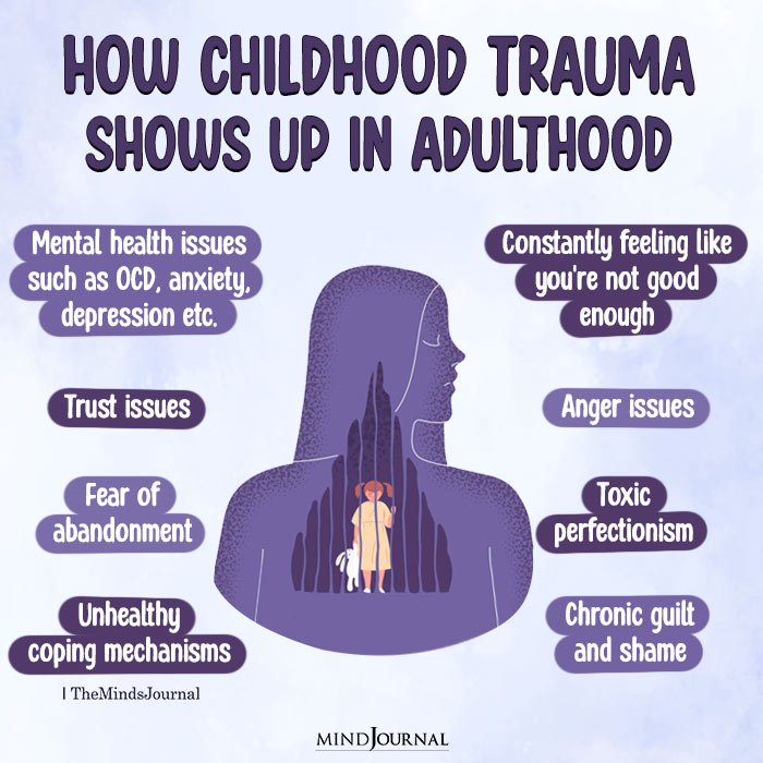 What Is Childhood Trauma? 4 Signs of Lingering Childhood Hurt