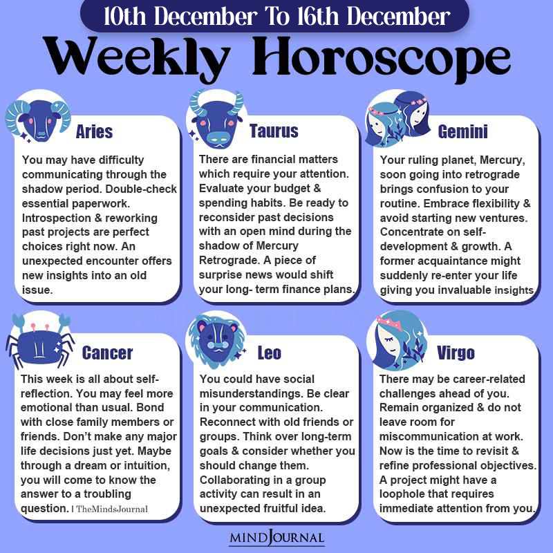 Weekly Horoscope For Each Zodiac Sign(10th December To 16th December)