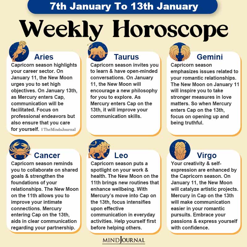 Weekly Horoscope For Each Zodiac Sign(7th January To 13th January)