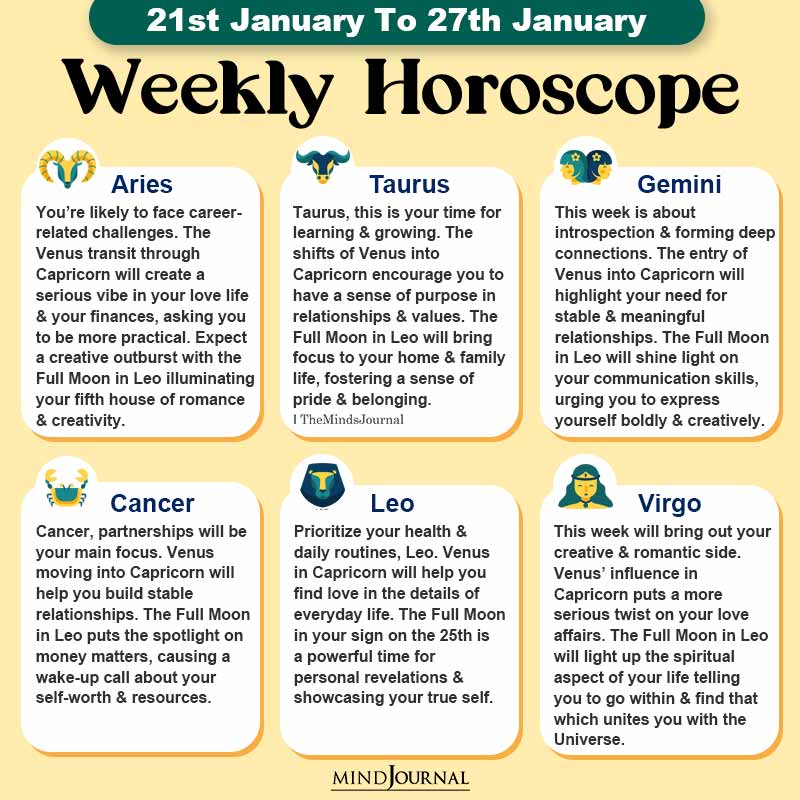 Weekly Horoscope For Each Zodiac Sign(21st January To 27th January)